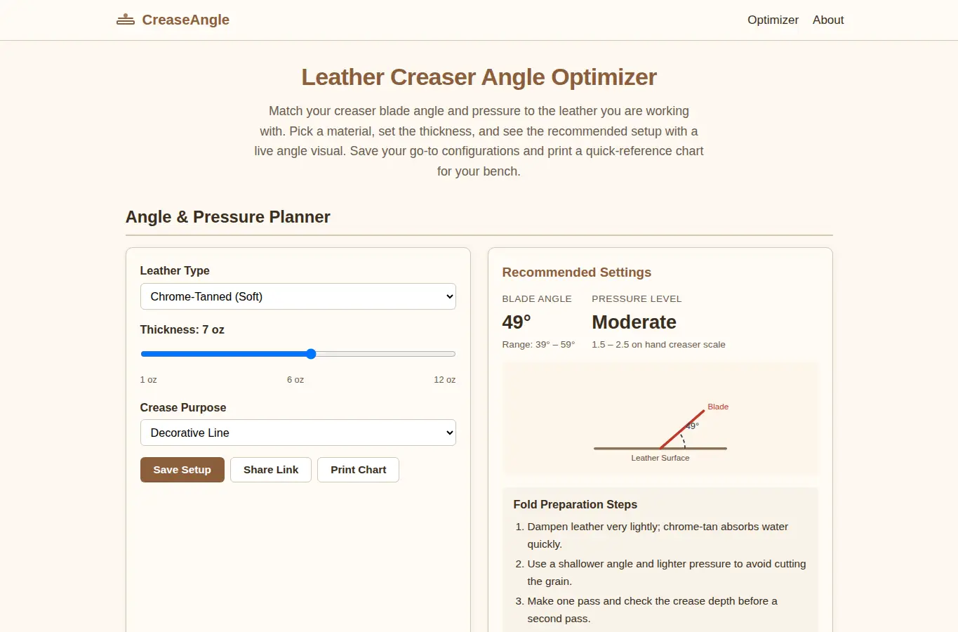 Screenshot of Leather Creaser Angle Optimizer – Dial In Perfect Crease Angles by Leather Type interface showing the project page in use
